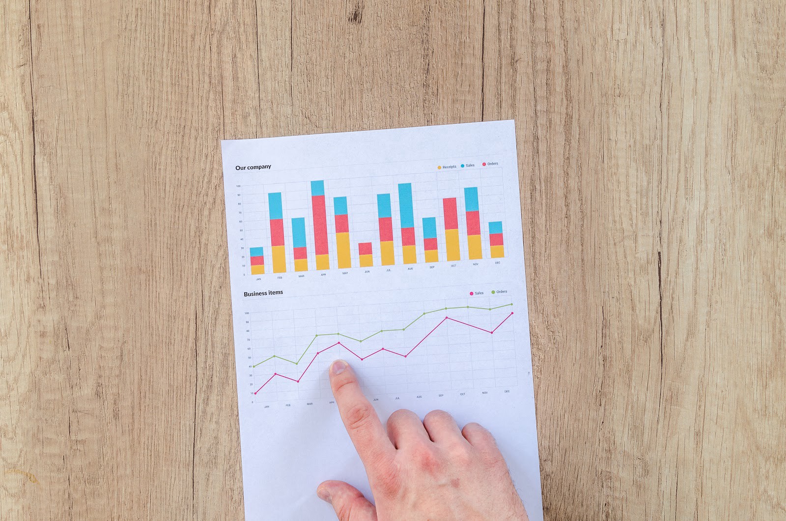 Top Brand, Company & Agency Lists