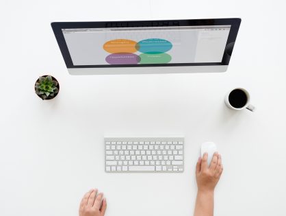 Business Lead Generation: Marketing Professionals Love These Tools