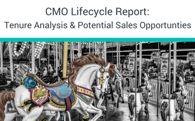 CMO Lifecycle: Tenure Analysis & Potential Sales Opportunities