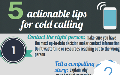 How to be Successful at Cold Calling