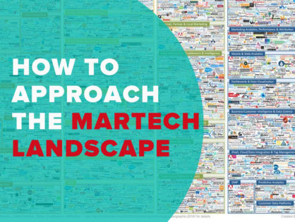 How to Approach Martech Landscape