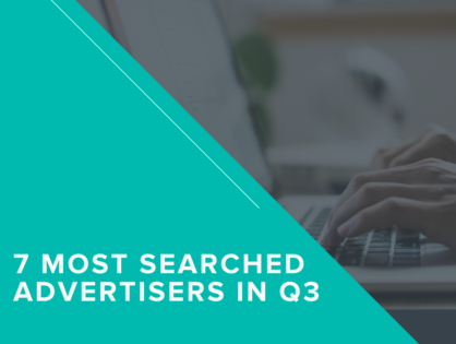 7 Most Searched Advertisers in Q3