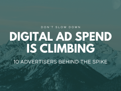 Digital Ad Spend is Climbing: 10 Advertisers Behind the Spike